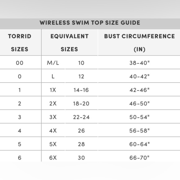 Torrid Wireless Straight Flounce Bikini Top Size 3 - Picture 10 of 10